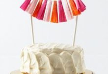Escribir En Fotos En Tortas Para Cumple De Un Año 220x150 - Escribir En Fotos En Tortas Para Cumple De Un Año